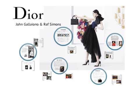 dior presentation on prezi